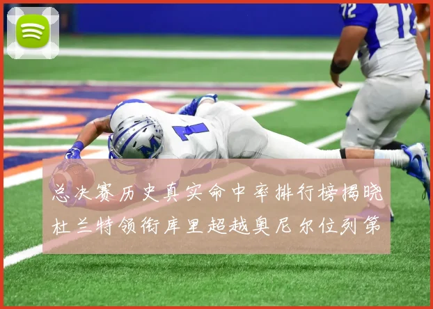 总决赛历史真实命中率排行榜揭晓杜兰特领衔库里超越奥尼尔位列第11